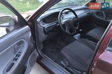 Хэтчбек Mazda 626 1993 в 