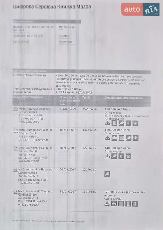 Универсал Mazda 6 2012 в Ужгороде