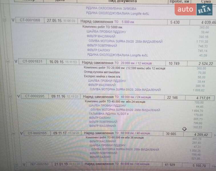 Седан Mazda 6 2014 в Одессе