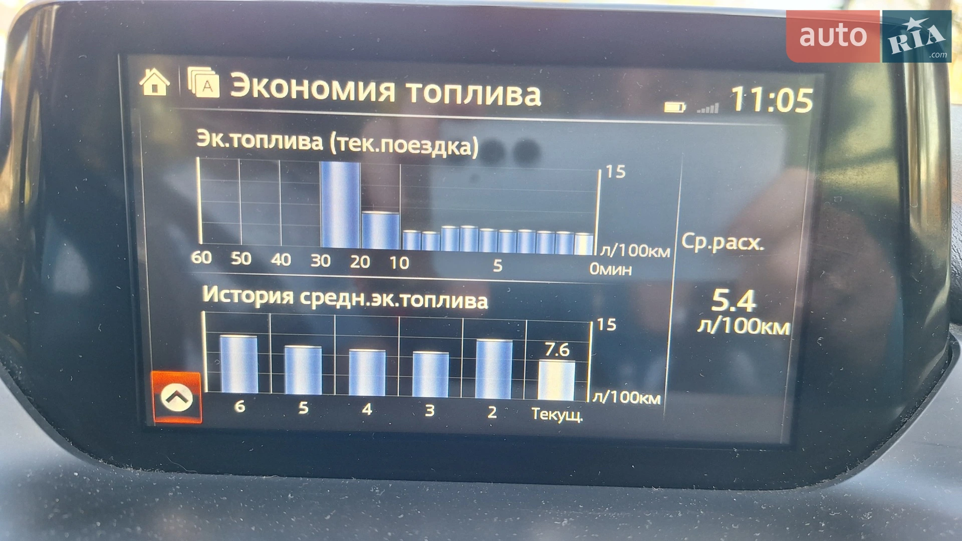 2015 Mazda 6 - мініатюра 15