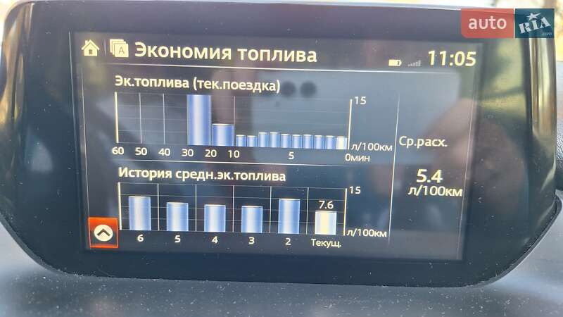 Седан Mazda 6 2015 в Днепре фото 15 Седан Mazda 6 2015 в Днепре