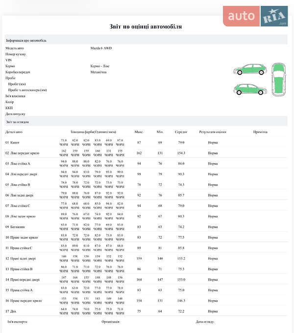 Универсал Mazda 6 2016 в Чернигове фото 109 Универсал Mazda 6 2016 в Чернигове