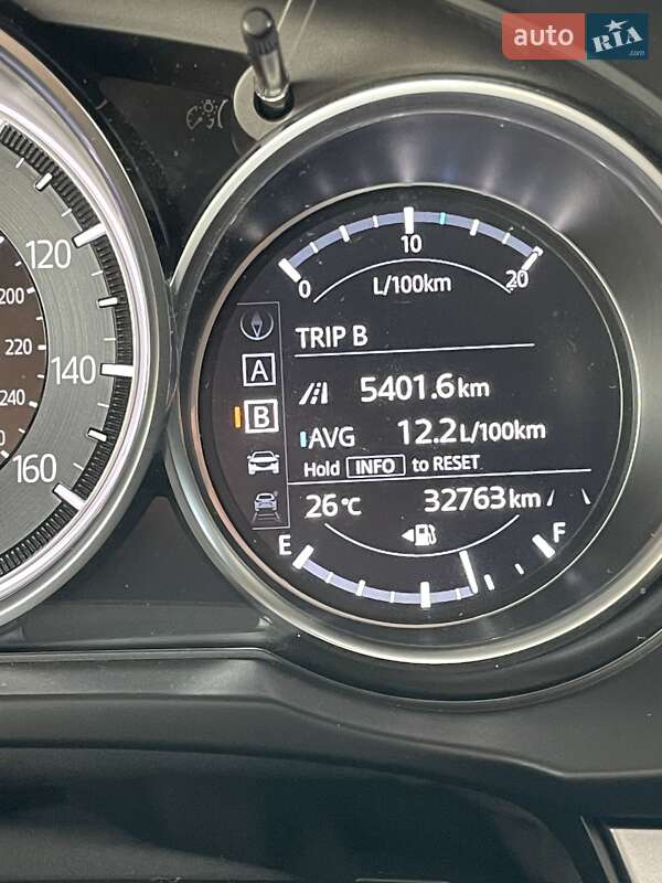 Позашляховик / Кросовер Mazda CX-5 2020 в Полтаві