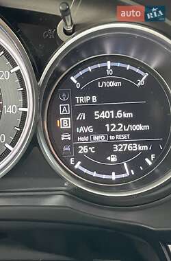 Позашляховик / Кросовер Mazda CX-5 2020 в 
