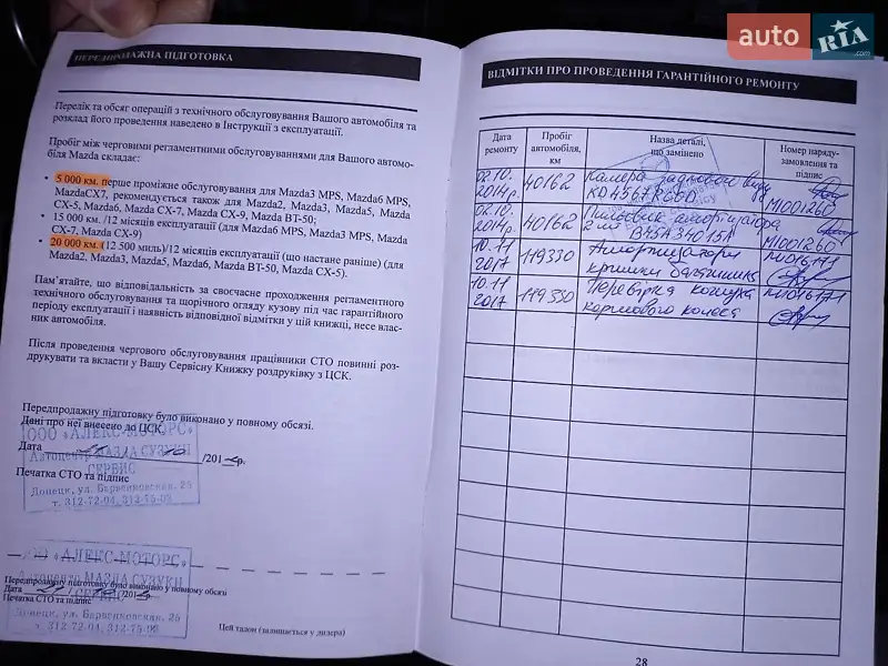 Внедорожник / Кроссовер Mazda CX-5 2012 в Счастливом документ 4 фото Внедорожник / Кроссовер Mazda CX-5 2012 в Счастливом документ