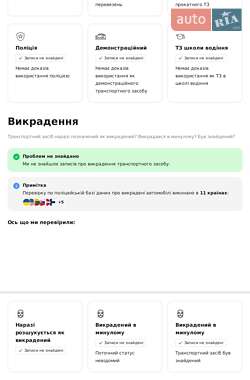 Позашляховик / Кросовер Mazda CX-5 2013 в 