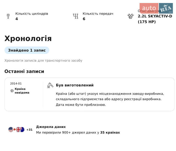 Позашляховик / Кросовер Mazda CX-5 2014 в Львові