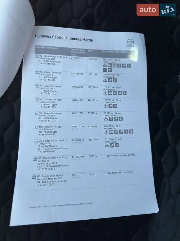Внедорожник / Кроссовер Mazda CX-5 2015 в Киеве документ 3 фото Внедорожник / Кроссовер Mazda CX-5 2015 в Киеве документ