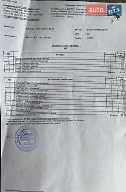 Внедорожник / Кроссовер Mazda CX-5 2020 в 