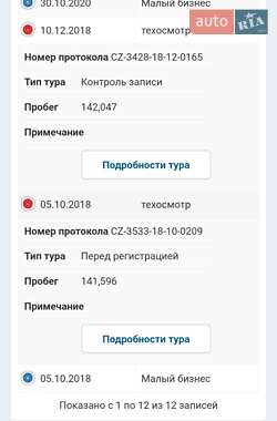 Внедорожник / Кроссовер Mazda CX-5 2013 в 