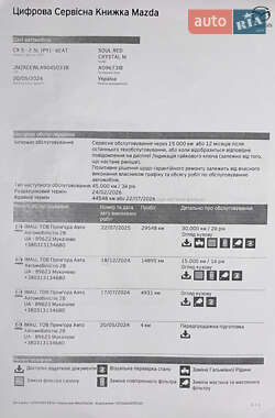 Позашляховик / Кросовер Mazda CX-5 2024 в 