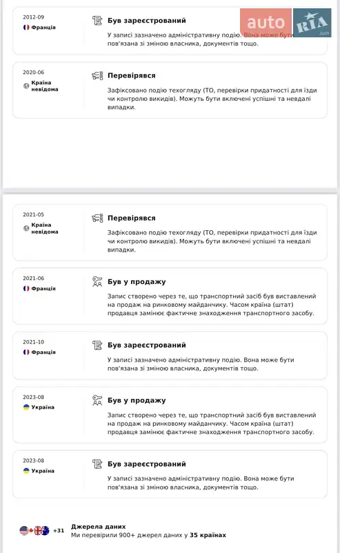 Позашляховик / Кросовер Mazda CX-5 2012 в Житомирі документ 4 фото Позашляховик / Кросовер Mazda CX-5 2012 в Житомирі документ