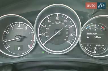 Внедорожник / Кроссовер Mazda CX-5 2018 в 
