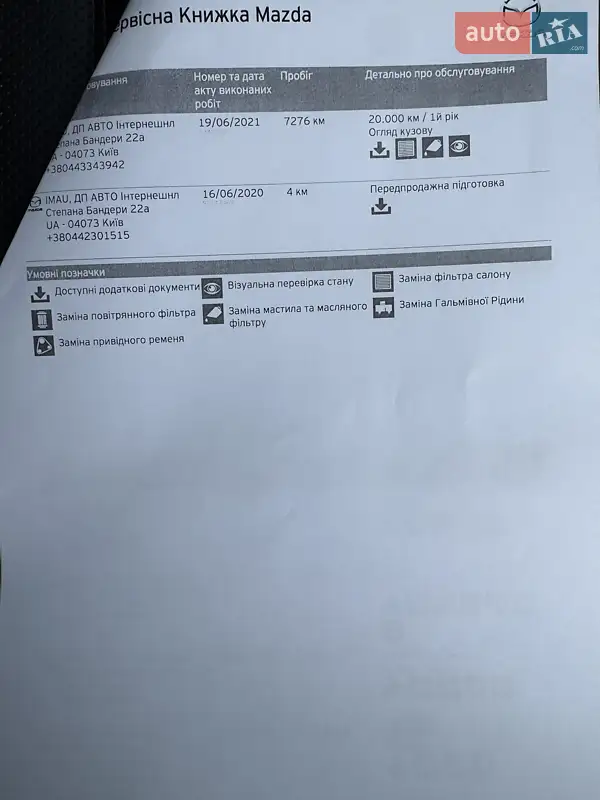 Внедорожник / Кроссовер Mazda CX-5 2020 в Киеве документ 3 фото Внедорожник / Кроссовер Mazda CX-5 2020 в Киеве документ