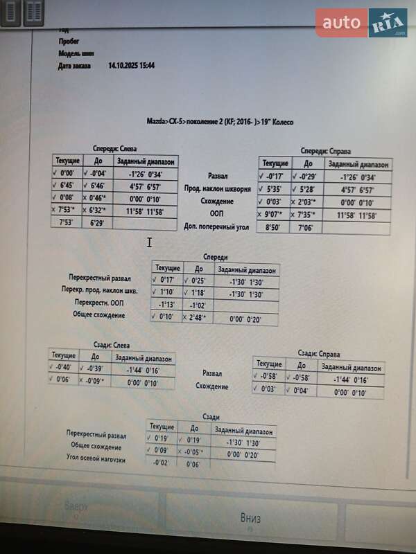 Позашляховик / Кросовер Mazda CX-5 2024 в Дніпрі фото 76 Позашляховик / Кросовер Mazda CX-5 2024 в Дніпрі
