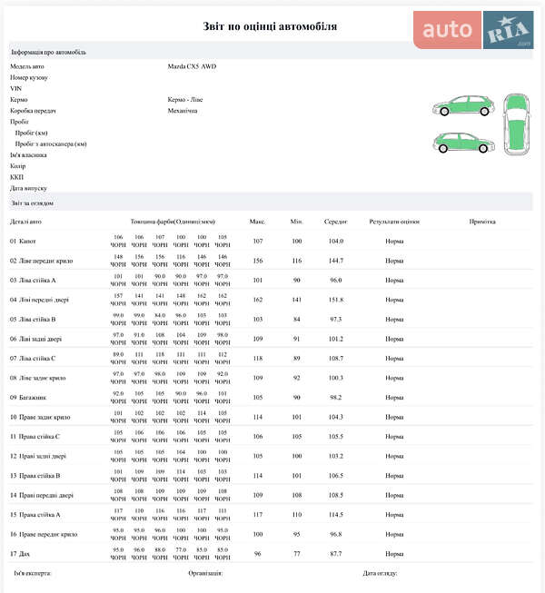 Позашляховик / Кросовер Mazda CX-5 2017 в Чернігові фото 109 Позашляховик / Кросовер Mazda CX-5 2017 в Чернігові