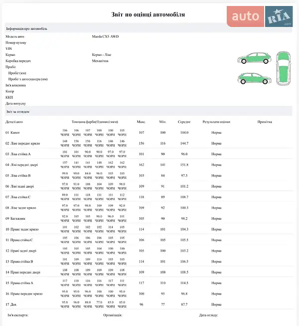 Позашляховик / Кросовер Mazda CX-5 2017 в Чернігові документ 7 фото Позашляховик / Кросовер Mazda CX-5 2017 в Чернігові документ