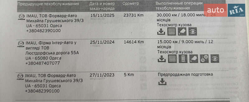 Внедорожник / Кроссовер Mazda CX-5 2023 в Одессе