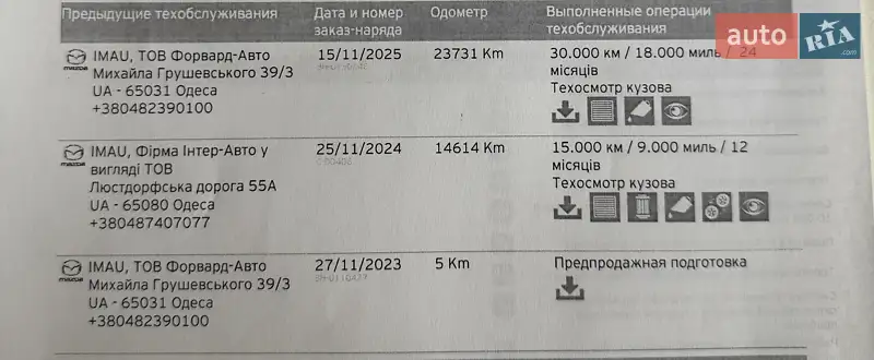 Внедорожник / Кроссовер Mazda CX-5 2023 в Одессе документ