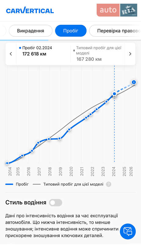 Внедорожник / Кроссовер Mazda CX-5 2014 в Черновцах