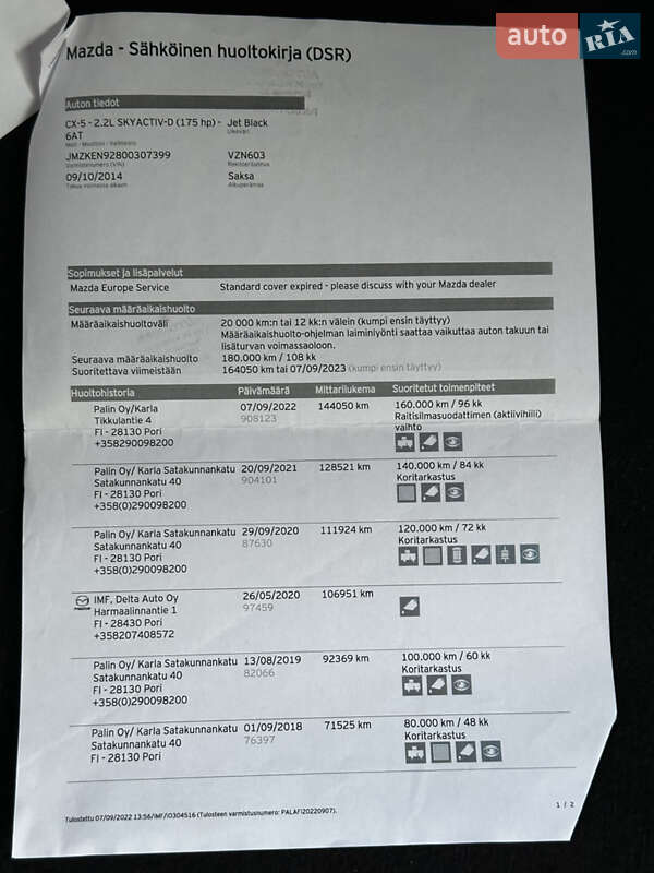 Внедорожник / Кроссовер Mazda CX-5 2014 в Ровно