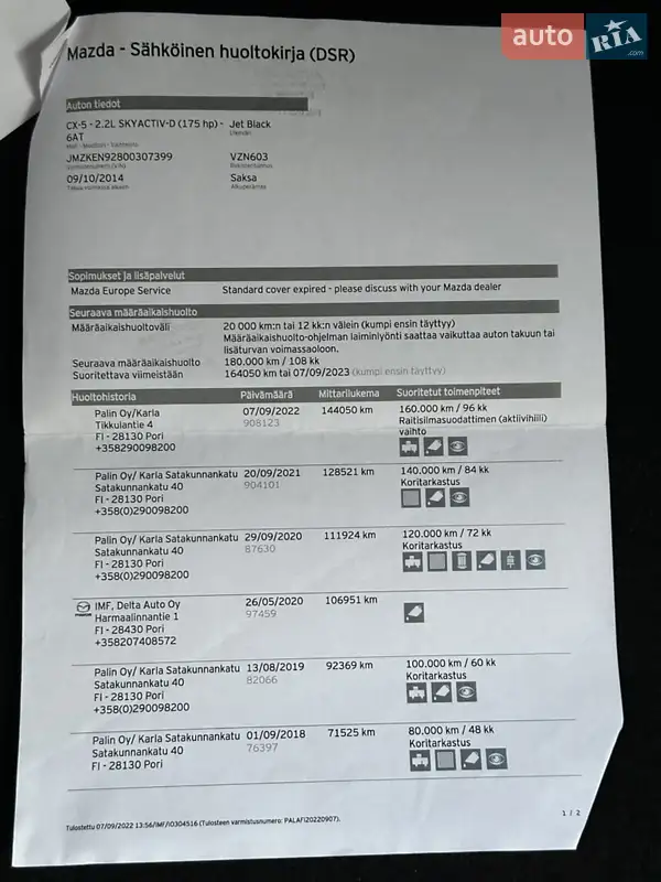 Внедорожник / Кроссовер Mazda CX-5 2014 в Ровно документ