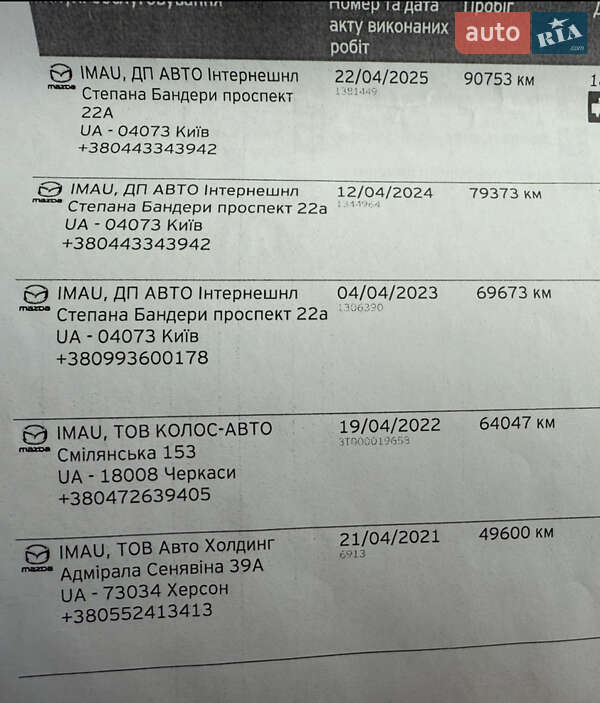 Внедорожник / Кроссовер Mazda CX-5 2017 в Виннице