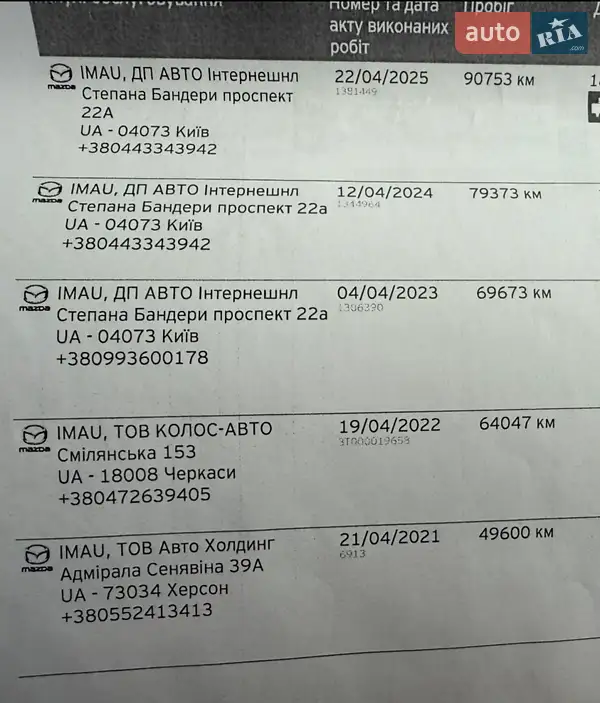 Внедорожник / Кроссовер Mazda CX-5 2017 в Виннице документ