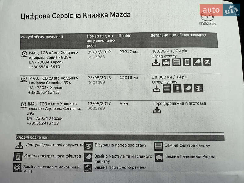 Внедорожник / Кроссовер Mazda CX-5 2017 в Виннице