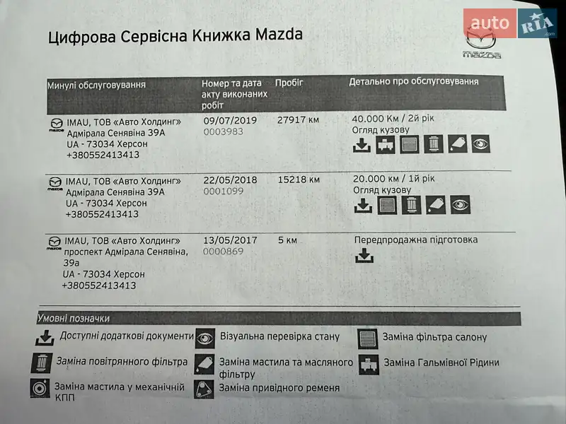 Внедорожник / Кроссовер Mazda CX-5 2017 в Виннице документ