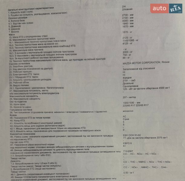 Позашляховик / Кросовер Mazda CX-5 2014 в Ковелі