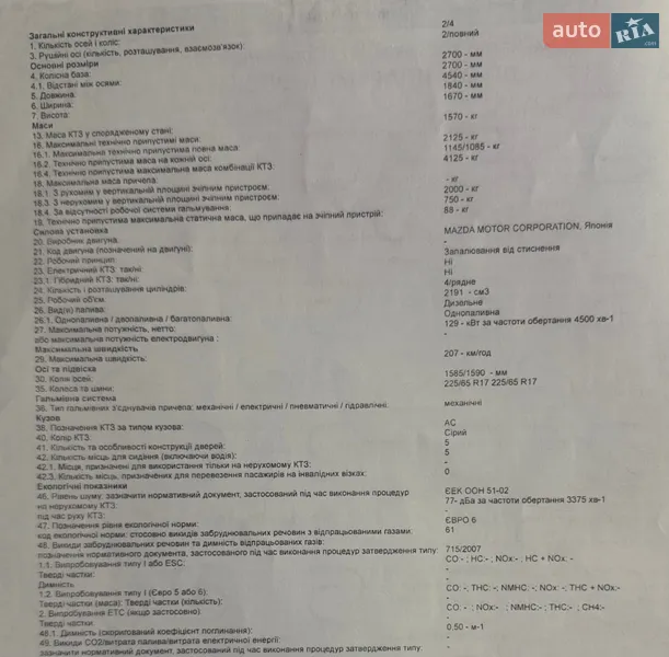 Позашляховик / Кросовер Mazda CX-5 2014 в Ковелі документ