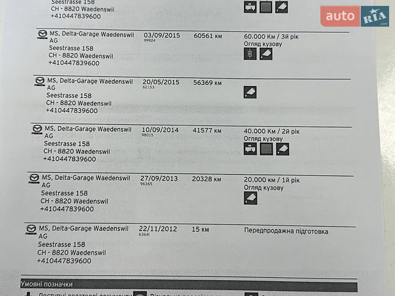 Внедорожник / Кроссовер Mazda CX-5 2012 в Луцке документ 2 фото Внедорожник / Кроссовер Mazda CX-5 2012 в Луцке документ