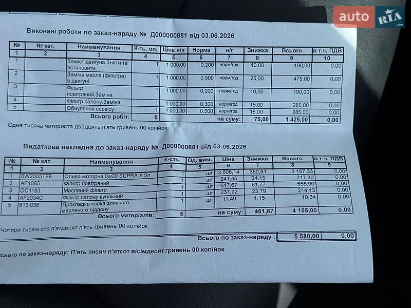 Внедорожник / Кроссовер Mazda CX-5 2021 в Ровно документ