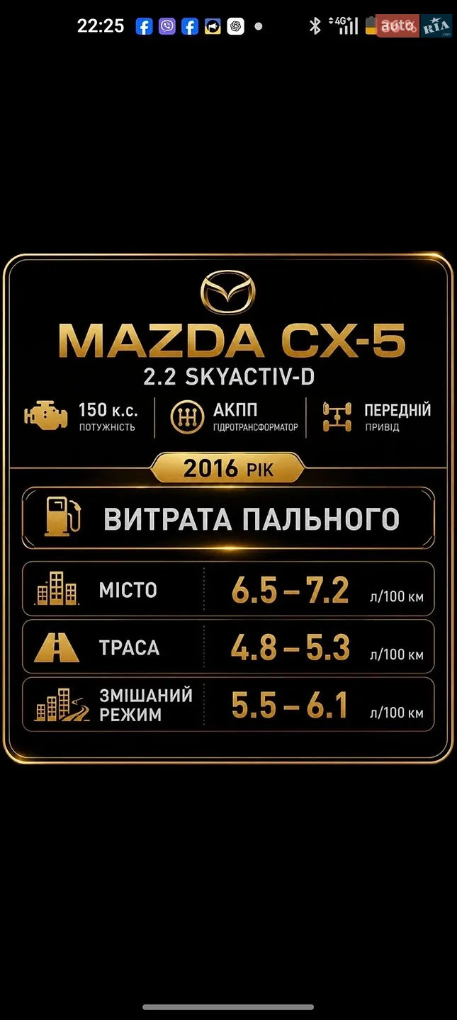 2016 Mazda CX-5 - мініатюра 41