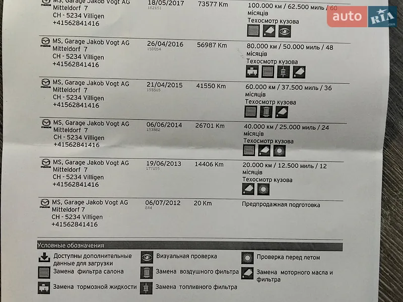 Позашляховик / Кросовер Mazda CX-5 2012 в Кременчуці документ 3 фото Позашляховик / Кросовер Mazda CX-5 2012 в Кременчуці документ