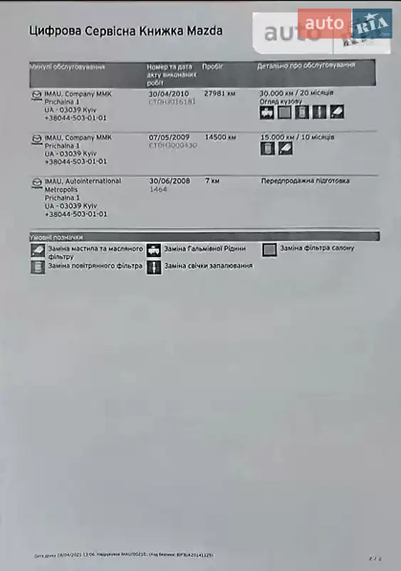 Позашляховик / Кросовер Mazda CX-9 2008 в Києві документ