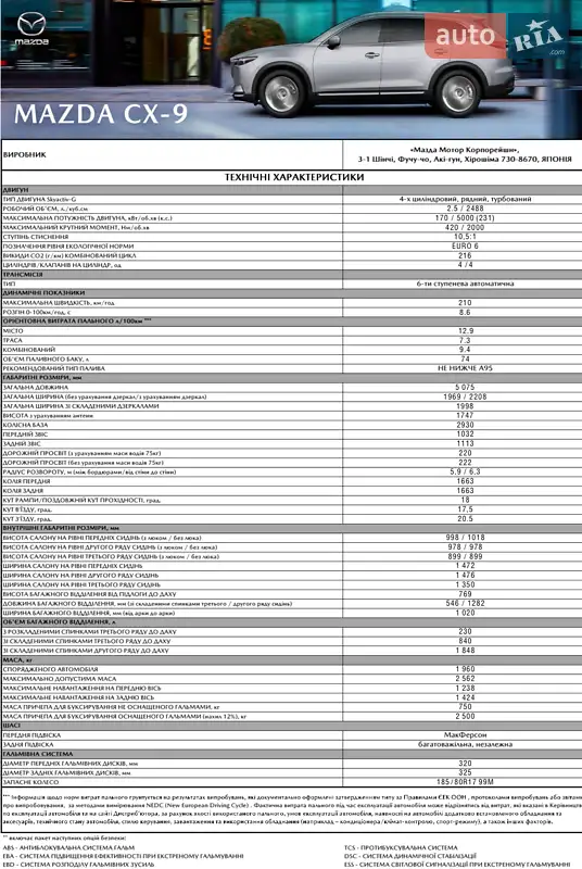 Внедорожник / Кроссовер Mazda CX-9 2021 в Львове документ