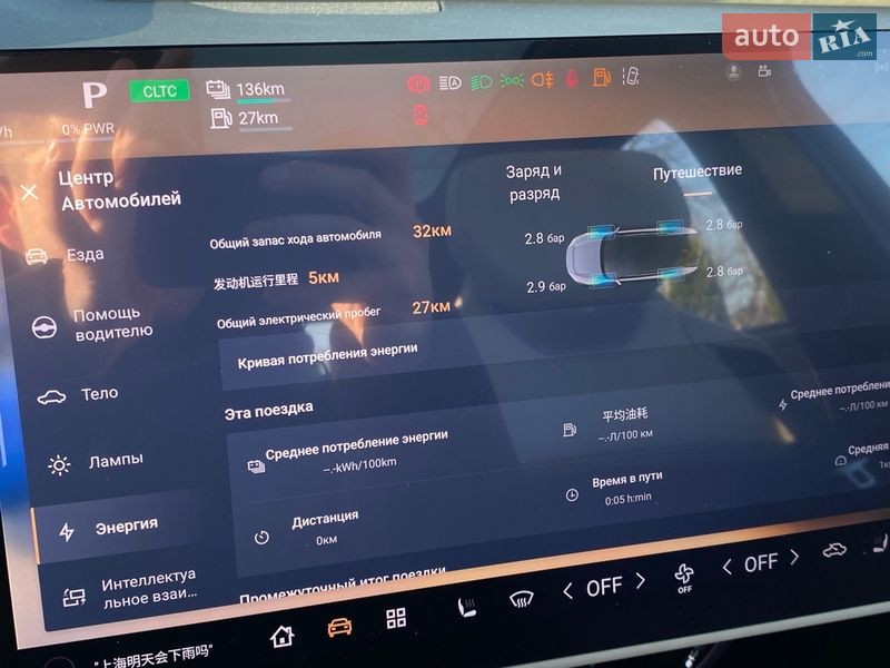 Внедорожник / Кроссовер Mazda EZ-60 2025 в Киеве