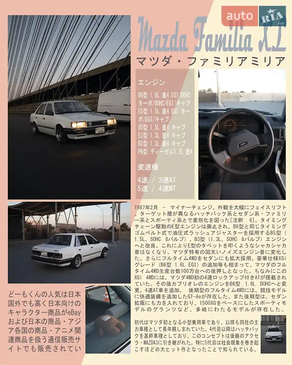 Седан Mazda Familia 1987 в Києві документ
