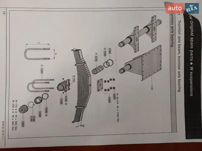 Самосвал полуприцеп Meiller MHPS 2011 в Василькове документ