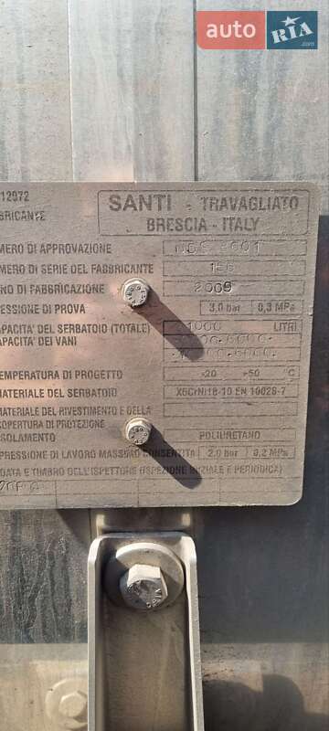 Цистерна напівпричіп Menci SA 2008 в Дніпрі