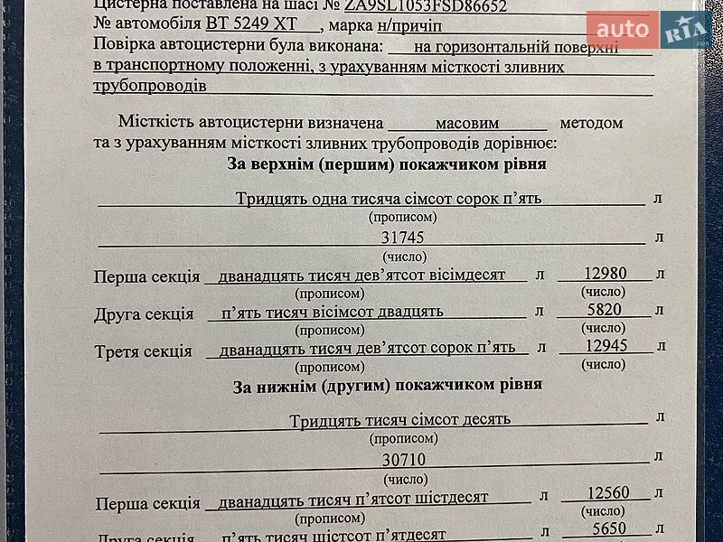 Цистерна Menci SL 2000 в Херсоні документ
