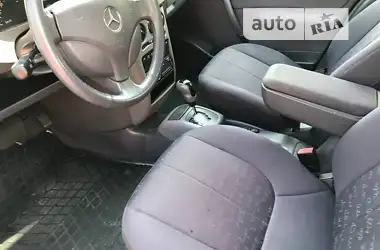Mercedes-Benz A-Class 2001