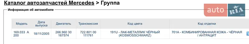 Хетчбек Mercedes-Benz A-Class 2006 в 