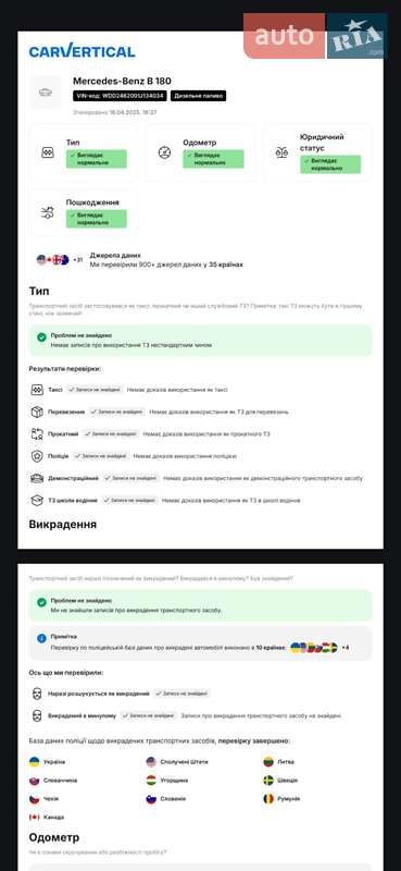 Хетчбек Mercedes-Benz B-Class 2012 в Трускавці