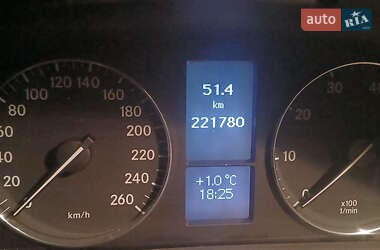 Седан Mercedes-Benz C-Class 2005 в 