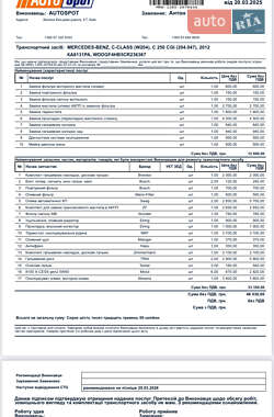 Седан Mercedes-Benz C-Class 2012 в 
