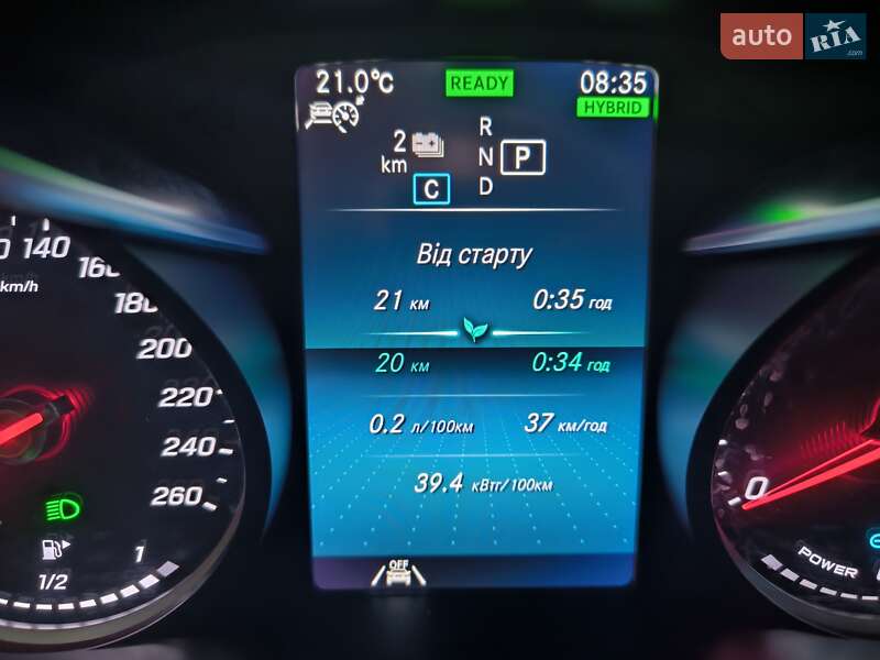 Универсал Mercedes-Benz C-Class 2020 в Харькове