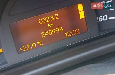 Купе Mercedes-Benz C-Class 2003 в 